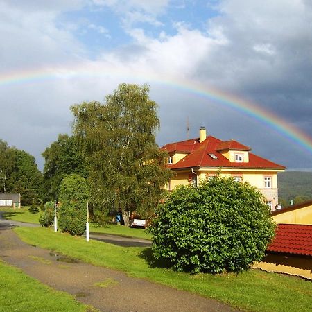 Pension Vyhlidka Přední Výtoň Exteriör bild